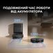 Робот-пилосос Dreame D20 Black (RLD35GA-bl) [614487], фото 4