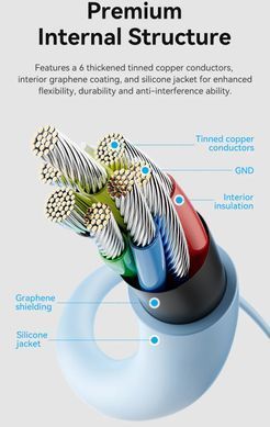 Кабель USB 2.0 Type-C M-M, 1.0 м 100W Light Blue Silicone Vention (TAWSF) [402421]