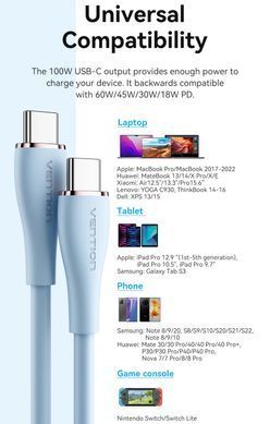 Кабель USB 2.0 Type-C M-M, 1.0 м 100W Light Blue Silicone Vention (TAWSF) [402421]