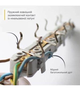Подовжувач блоковий (PP) Electrum 5 розеток 3м із вимикачем та 2 Type-C + USB (C-ES-1991) [605298]