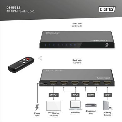Відеокомутатор DIGITUS UHD HDMI (INx5 - OUTx1), 4K (DS-55332) [111314]