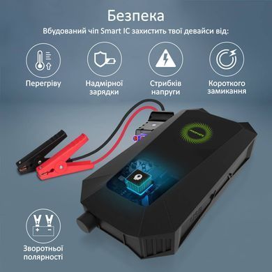 Універсальна мобільна батарея Promate HexaBolt-20 Black 19200mAh (hexabolt-20.black) [603424]