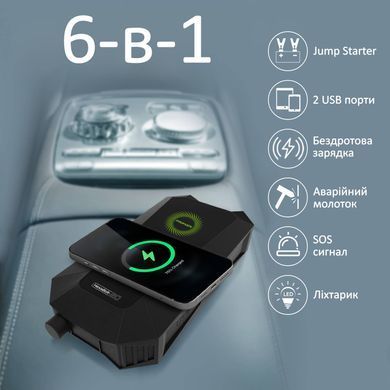 Універсальна мобільна батарея Promate HexaBolt-20 Black 19200mAh (hexabolt-20.black) [603424]