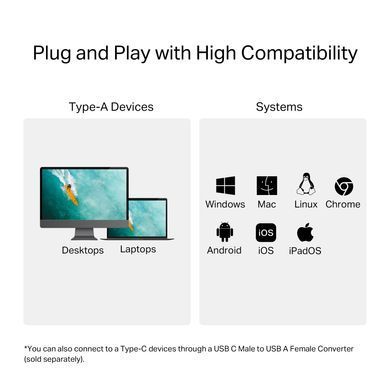 TP-LINK (UA430) [305075]