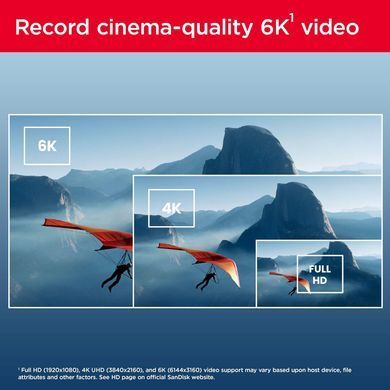 Карта пам'яті SanDisk SD 64GB C10 UHS-II U3 R280/W100MB/s Extreme Pro V60 (SDSDXEP-064G-GN4IN) [110092]