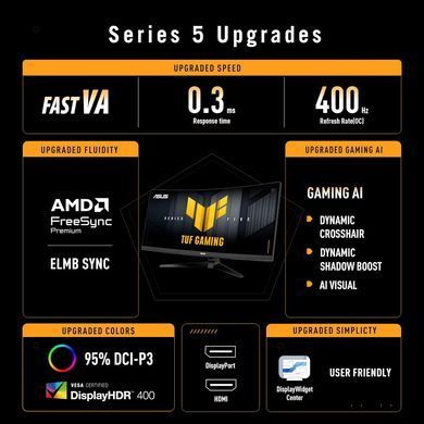 Монітор Asus 34" TUF Gaming VG34WQ5A 2xHDMI, 2xDP, 2xUSB, MM, VA, 3440x1440, 21:9, 200/400Hz, 0.5ms, DCI-P3 95%, CURVED, AdaptiveSync, HDR400 (90LM0CP1-B01171) [114698]