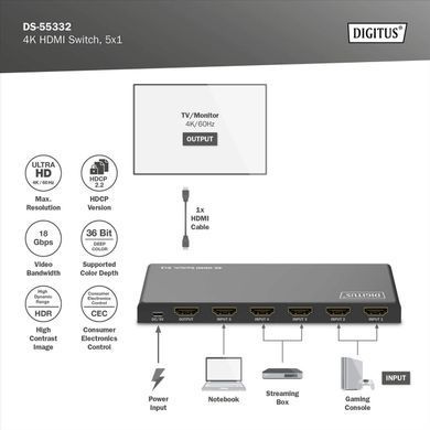 Відеокомутатор DIGITUS UHD HDMI (INx5 - OUTx1), 4K (DS-55332) [111314]