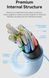 Кабель USB 2.0 Type-C M-M, 1.0 м 100W Light Blue Silicone Vention (TAWSF) [402421], фото 9