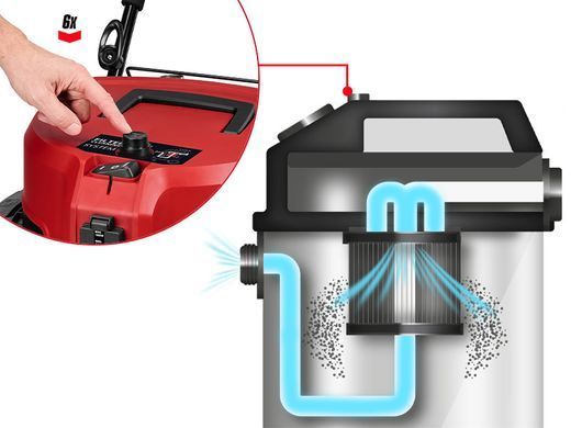 Пилосос професійний Einhell TE-VC 5090 SACL 1300Вт 230мБар 50л 13кг (2347450) [111564]