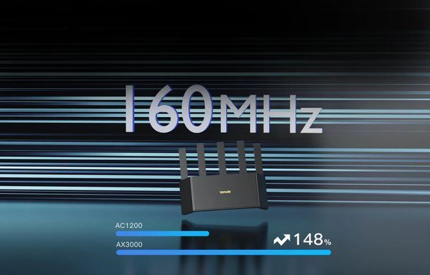 Маршрутизатор TENDA AX3000, 3xGE LAN, 1xGE WAN (RX12LPRO) [111249]
