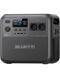 Зарядна станція Bluetti, 2600W, 2073Wh (Elite 200 V2) [615197], фото 7