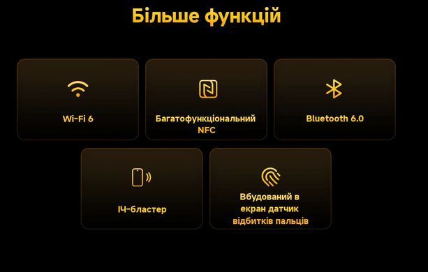 Смартфон Xiaomi (Poco X7 Pro 12/512GB Black) [610269]