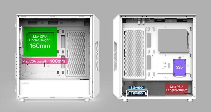 Корпус Zalman I3 Neo V2 без БЖ 2xUSB3.0, 1x Type C, 4x120мм RGB, VGA 400мм, LCS ready, TG Side Panel, ATX, білий (I3NEOV2WHITE) [112536]