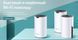 Система WiFi-Mesh TP-LINK Deco S4 AC1200, 2xGE LAN/WAN, 3мод (DECO-S4-3-PACK) [104407], фото 4