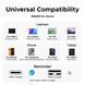 Кабель USB 3.1 Type-C M-M, 2 м, 240W （5A）синій, L534 UGREEN (75732) [405756], фото 9