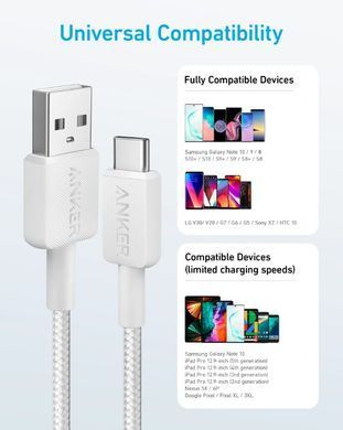 Кабель Anker 322 USB-A to USB-C - 1.8m Nylon White (A81H6H21/A81H6G21) [202007]