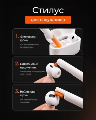 Очисний набір 2E для оргтехніки 24в1, біло-помаранчевий (2E-SK24IN1) [115016]
