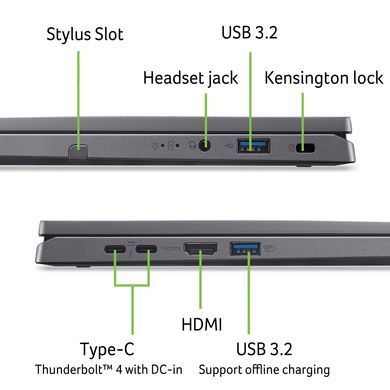 Ноутбук Acer Aspire Spin 14 ASP14-52MTN-52Q8 Steel Gray (NX.J3JEU.001) [203477]