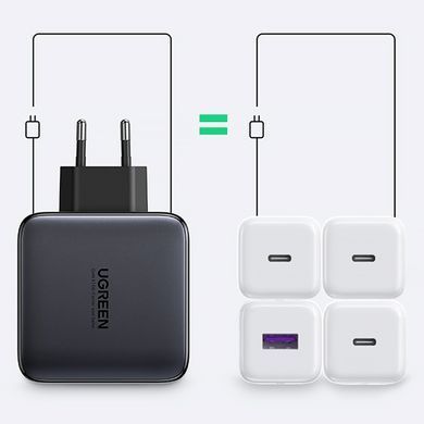 Зарядний пристрій 4xUSB 100W (3хUSB-C+USB-A) Gan сірий CD226 + Cable 100W, 1.5м, Ugreen (90575) [402107]