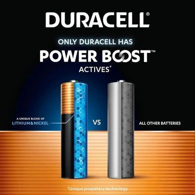 Батарейка Duracell LR6/AA OPTIMUM (8шт) (5000394158931) [806122]
