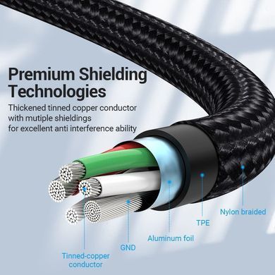 Кабель USB 2.0 AM - 2хType-C M, 1.0 м Y-Splitter Charging Cable 2.4А 480Mbps Aluminum Alloy Vention (CQOHF) [404572]