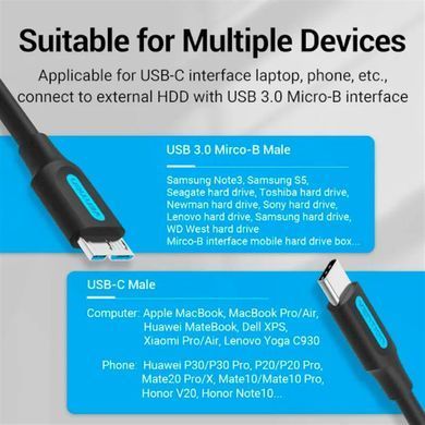 Кабель Vention USB Type-C - micro USB Type-B (M/M), 1 м, Black (CQABF) [604025]