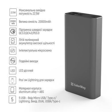 Універсальна мобільна батарея ColorWay 20000mAh Gray (CW-PB200LPH3GR-PDD) [603411]