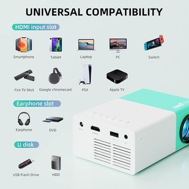 Проектор Wepvo YG300 Plus (YG300PLUS) [613016]