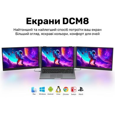 Монітор Blackview Dual Screen 15.3inch (BVDCM8) [733400]