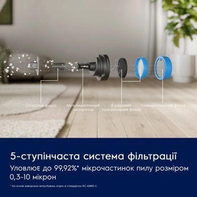 Пилосос Electrolux безпровідний, конт пил -0.5л, автон. робота до 50хв, вага-2.49кг, НЕРА12, 2 насадки, зелений (EP61CB21OG) [102444]