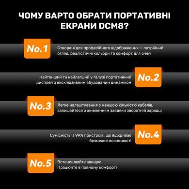 Монітор Blackview Dual Screen 15.3inch (BVDCM8) [733400]