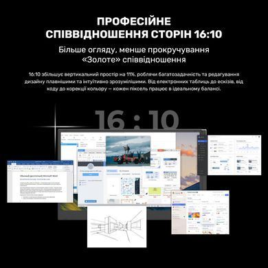 Монітор Blackview Dual Screen 15.3inch (BVDCM8) [733400]