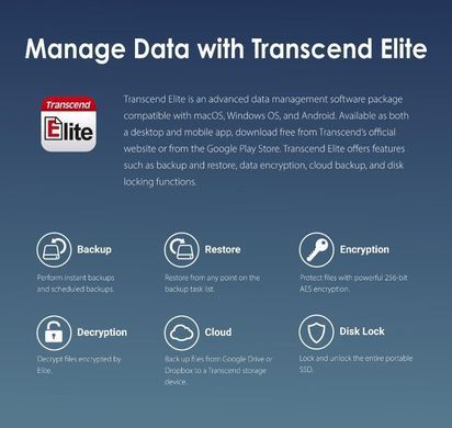 Портативний SSD Transcend 1TB USB 3.2 Gen 2x2 Type-C ESD410C R2000/W2000MB/s (TS1TESD410C) [110028]