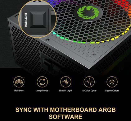 Блок живлення GAMEMAX (RGB-1050 PRO) [303169]