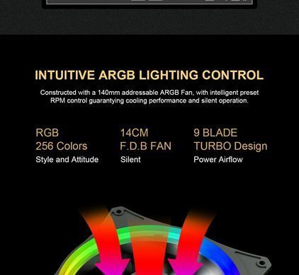 Блок живлення GAMEMAX (RGB-1050 PRO) [303169]