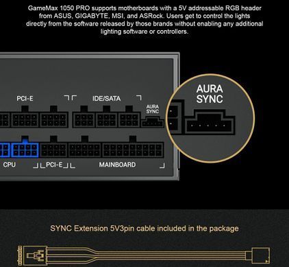 Блок живлення GAMEMAX (RGB-1050 PRO) [303169]