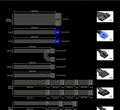 Блок живлення GAMEMAX (RGB-1050 PRO) [303169]