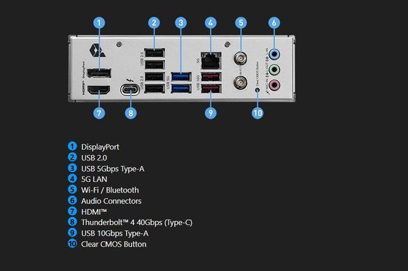 Материнська плата MSI Socket 1851 (PRO B860-P WIFI) [607826]