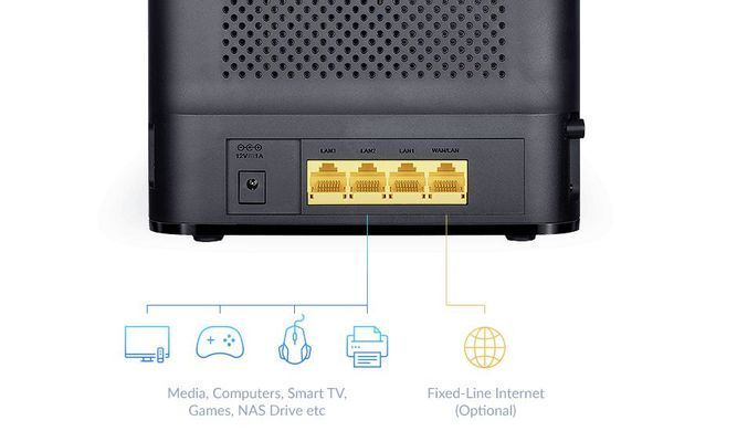 Маршрутизатор D-Link AC1200, 4G/LTE, 4xGE LAN, 1xGE WAN, Слот для SIM-картки (DWR-953V2) [104565]