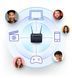 Маршрутизатор D-Link AC1200, 4G/LTE, 4xGE LAN, 1xGE WAN, Слот для SIM-картки (DWR-953V2) [104565], фото 6