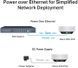 WiFi Mesh-система TP-Link Deco X50-PoE(2-pack) (Deco X50-PoE (2-pack)) [609600], фото 7