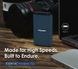 Портативний SSD Transcend 1TB USB 3.2 Gen 2x2 Type-C ESD410C R2000/W2000MB/s (TS1TESD410C) [110028], фото 4
