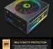 Блок живлення GAMEMAX (RGB-1050 PRO) [303169], фото 35