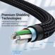 Кабель USB 2.0 AM - 2хType-C M, 1.0 м Y-Splitter Charging Cable 2.4А 480Mbps Aluminum Alloy Vention (CQOHF) [404572], фото 5