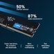Оперативна пам'ять CRUCIAL 32GB DDR5-5600 (CT32G56C46U5) [500684], фото 3