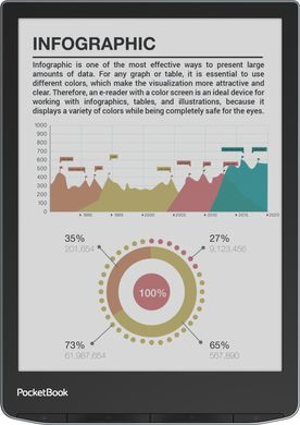 Електронна книга PocketBook 743K InkPad Color 3 (PB743K3-1-CIS)