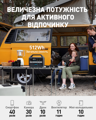 Портативна зарядна станція Anker 535 Powerhouse (A1751311) [200205]