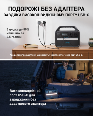 Портативна зарядна станція Anker 535 Powerhouse (A1751311) [200205]