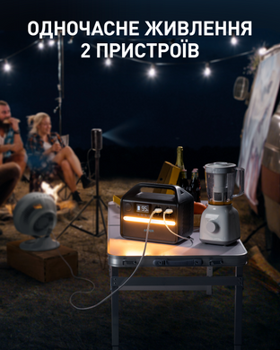 Портативна зарядна станція Anker 535 Powerhouse (A1751311) [200205]