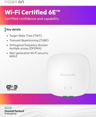 Точка доступу HPE Aruba Instant On AP32, DR2x2:2, Wi-Fi 6E, 1x2.5GE port, RND75, Indoor (S1T23A) [110217]